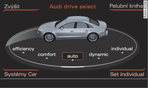 Infotainment: Drive select